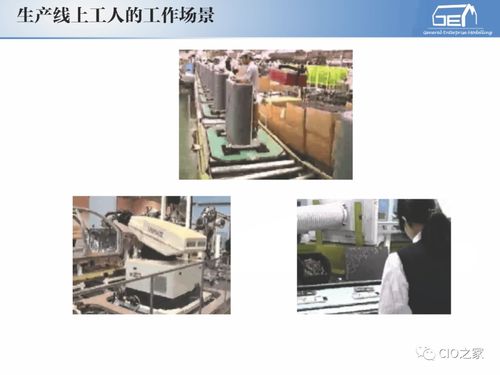 工赋开发者社区 解读IT与OT融合下的工业自动化、信息化与系统集成服务体系